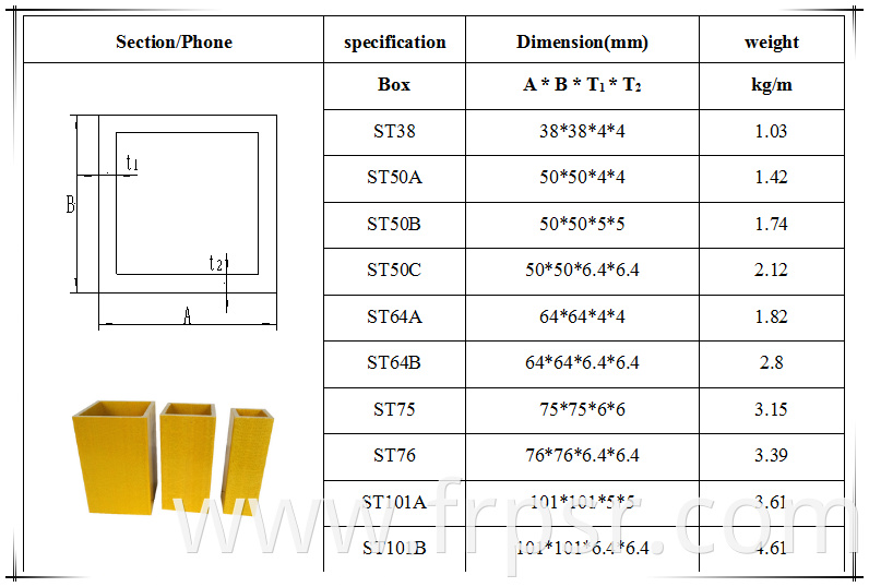 frp tube